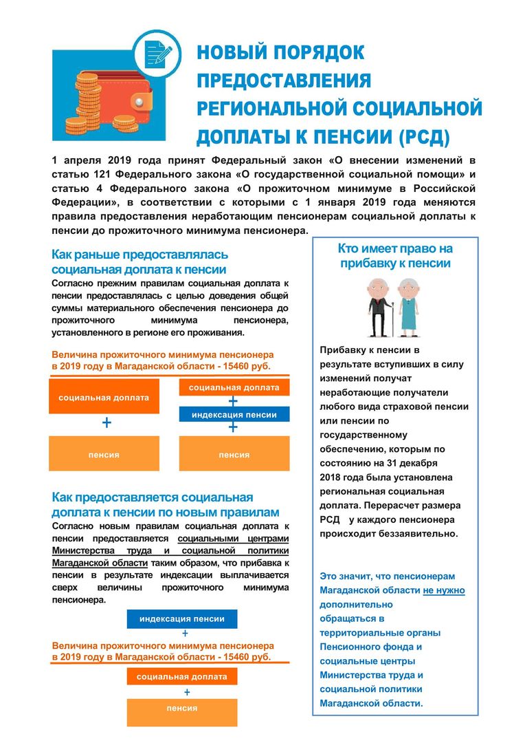 Региональная социальная доплата пенсионеру москва